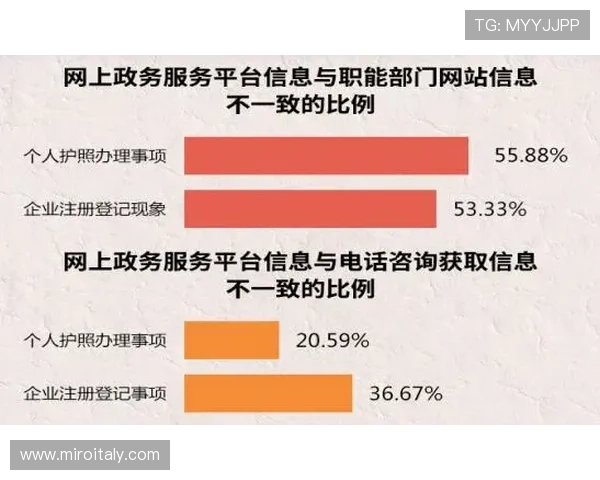 YY娱乐城注册流程详解新手玩家快速入门指南 YY娱乐城注册流程详解新手玩家快速入门指南
