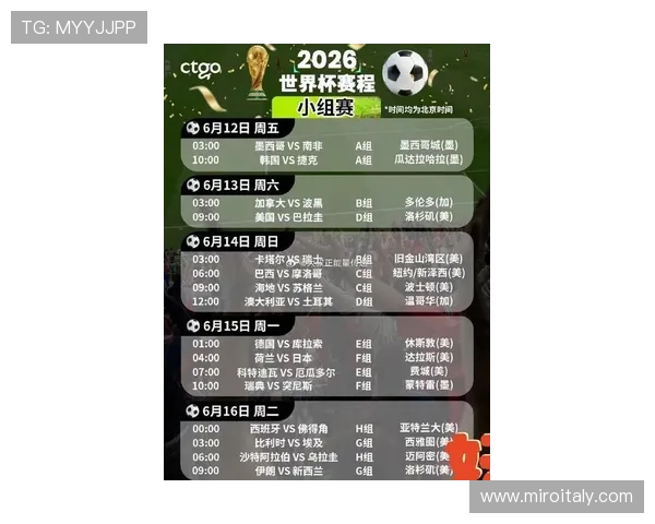 2026年世界杯赛程时间表详细数据汇总与最新比赛安排分析 2026年世界杯赛程时间表详细数据汇总与最新比赛安排分析