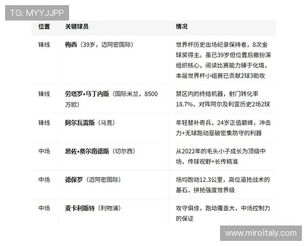 世界杯阿尔及利亚对阵奥地利比赛详细赛事资料与赛前分析指南 世界杯阿尔及利亚对阵奥地利比赛详细赛事资料与赛前分析指南